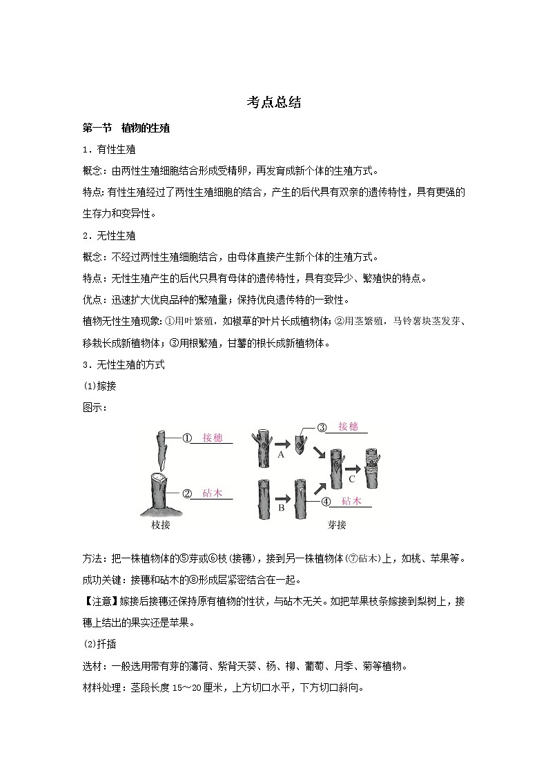 备战2023生物新中考二轮复习考点精讲精练（广东专用）专题17生物圈中生命的延续和发展01