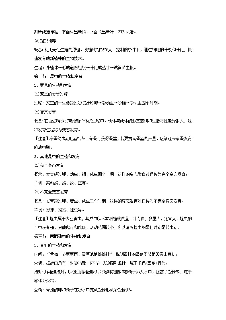 备战2023生物新中考二轮复习考点精讲精练（广东专用）专题17生物圈中生命的延续和发展02