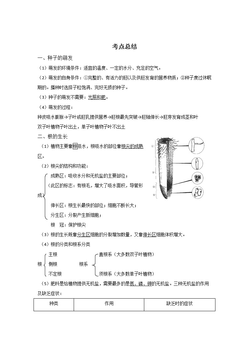 备战2023生物新中考二轮复习考点精讲精练（江苏专用）专题06植物的一生01