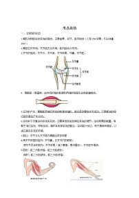 备战2023生物新中考二轮复习考点精讲精练（江苏专用）专题13动物的运动和行为