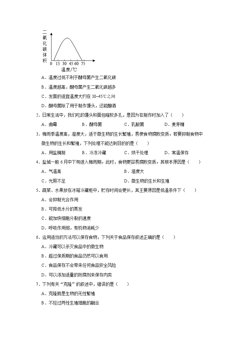 备战2023生物新中考二轮复习考点精讲精练（江苏专用）专题16生物技术02