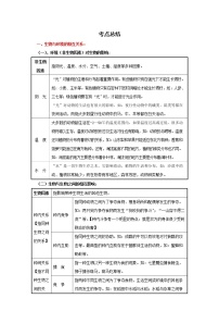 备战2023生物新中考二轮复习考点精讲精练（山东专用）专题02生物和生物圈