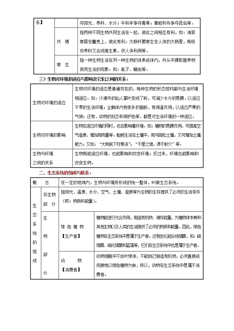 备战2023生物新中考二轮复习考点精讲精练（山东专用）专题02生物和生物圈02