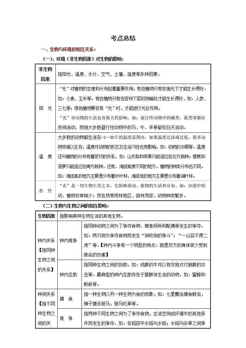 备战2023生物新中考二轮复习考点精讲精练（山东专用）专题02生物和生物圈01