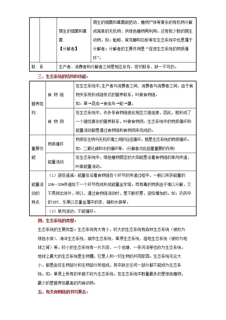 备战2023生物新中考二轮复习考点精讲精练（山东专用）专题02生物和生物圈03