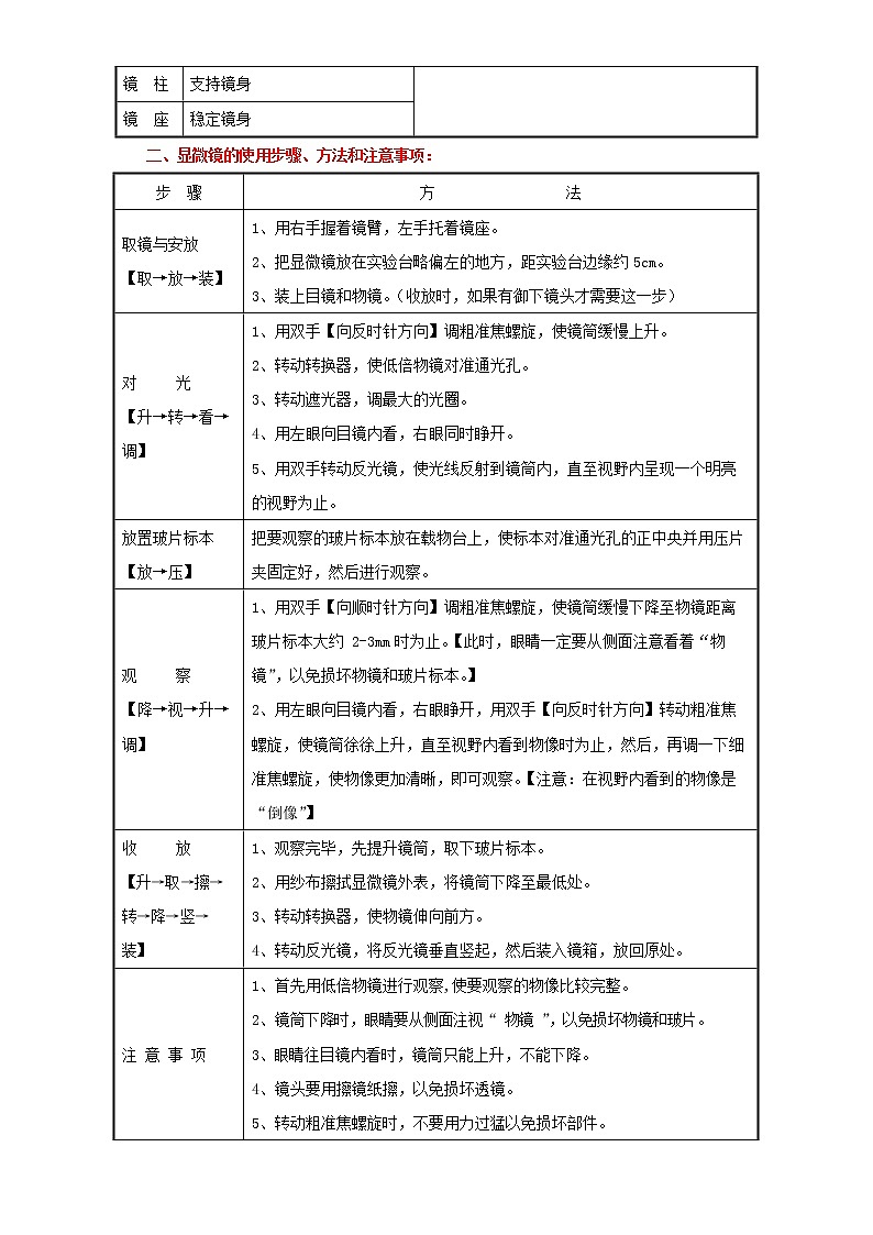 备战2023生物新中考二轮复习考点精讲精练（山东专用）专题03框架生物体的结构层次02