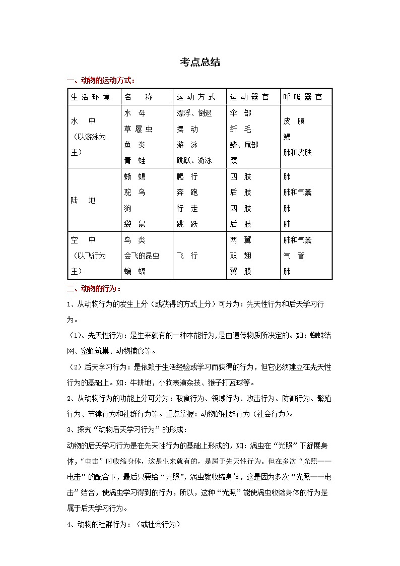 备战2023生物新中考二轮复习考点精讲精练（山东专用）专题07动物的运动和行为（原卷版）第1页