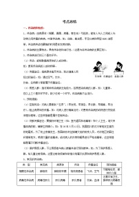 备战2023生物新中考二轮复习考点精讲精练（山东专用）专题09健康的生活