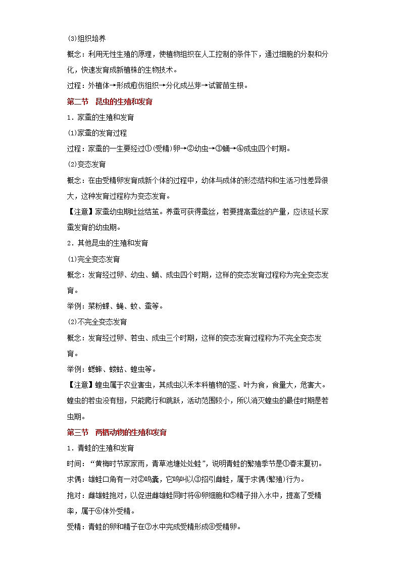 备战2023生物新中考二轮复习考点精讲精练（山东专用）专题11生物圈中生命的延续和发展02