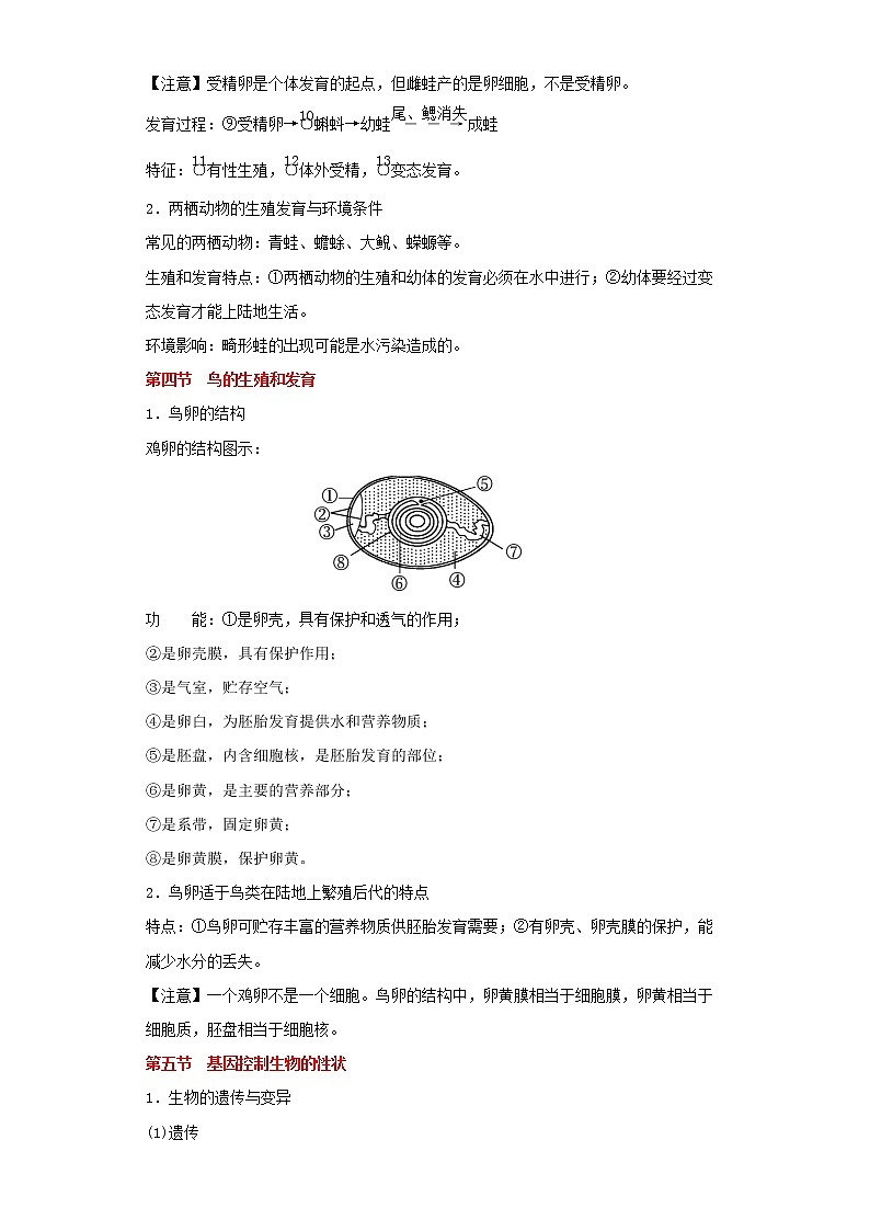 备战2023生物新中考二轮复习考点精讲精练（山东专用）专题11生物圈中生命的延续和发展03