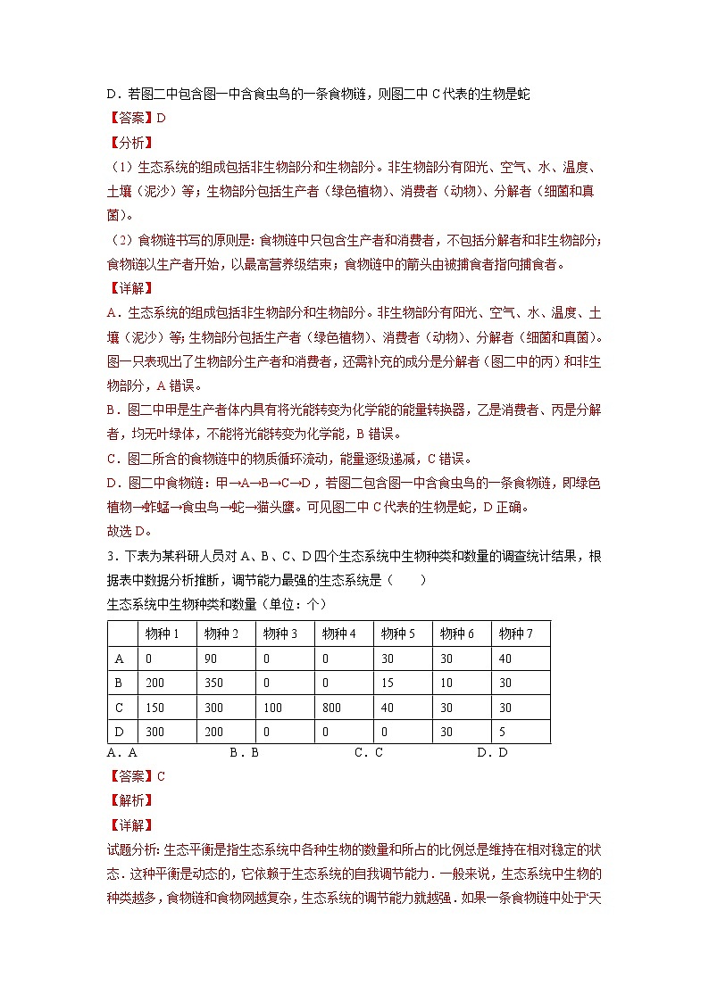 专练02（能力闯关选择60题）-备战 2023 中考生物考前必杀200题（江苏专用）（解析版）第2页