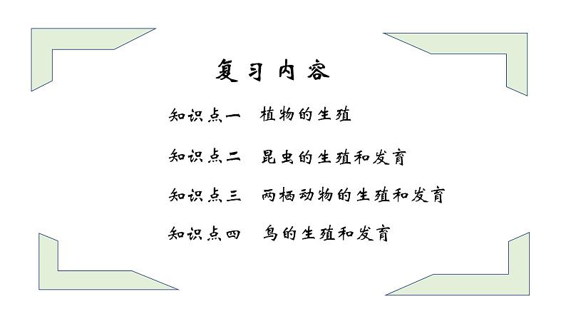 专题27 生物的生殖和发育八年级下册一轮复习课件精讲与习题精练第2页