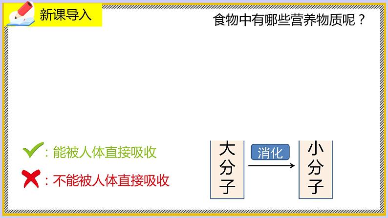 8.2.2《食物的消化和营养物质的吸收》课件第2页