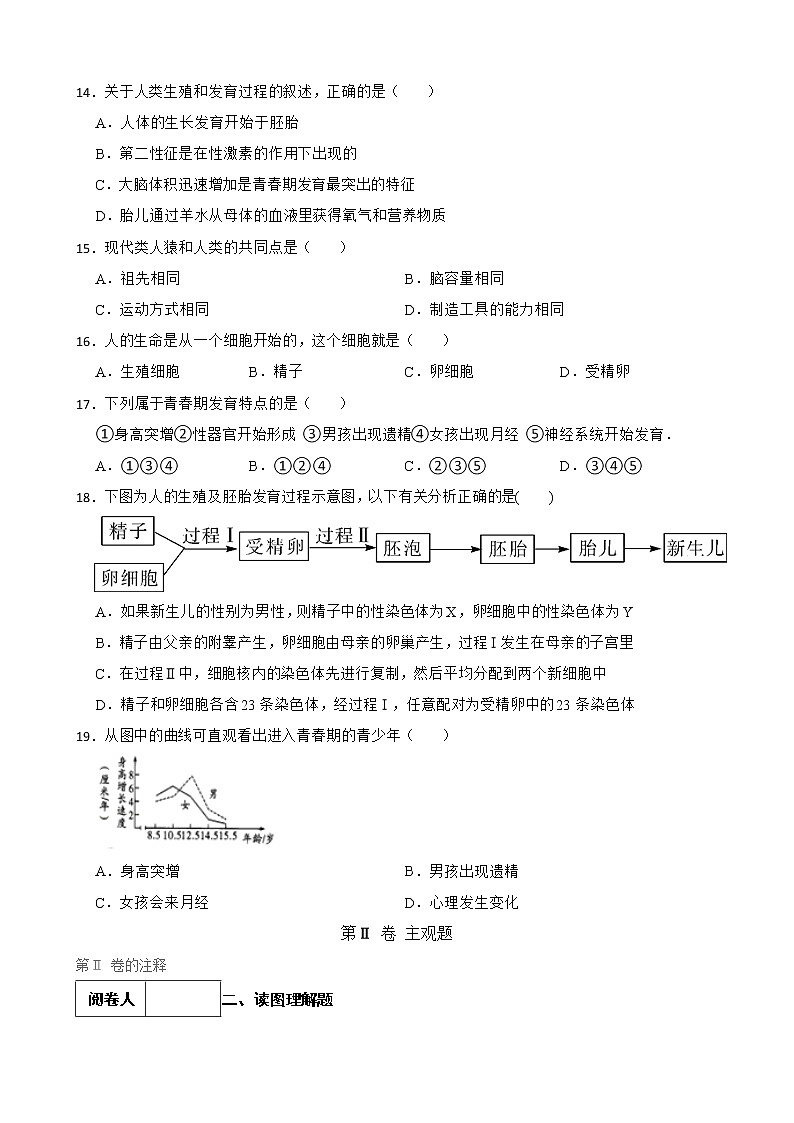 初中生物中考复习 【人教版】2023届中考一轮复习专用训练卷—专题10 人的生殖 （含解析）03