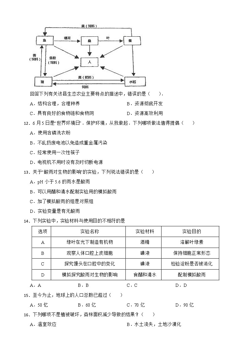 初中生物中考复习 【人教版】2023届中考一轮复习专用训练卷—专题16 人类活动对生物圈的影响（ 含解析）03