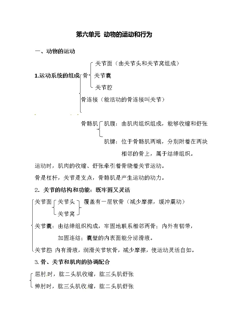 初中生物中考复习 2020届中考生物复习知识点素材：动物的运动和行为第1页