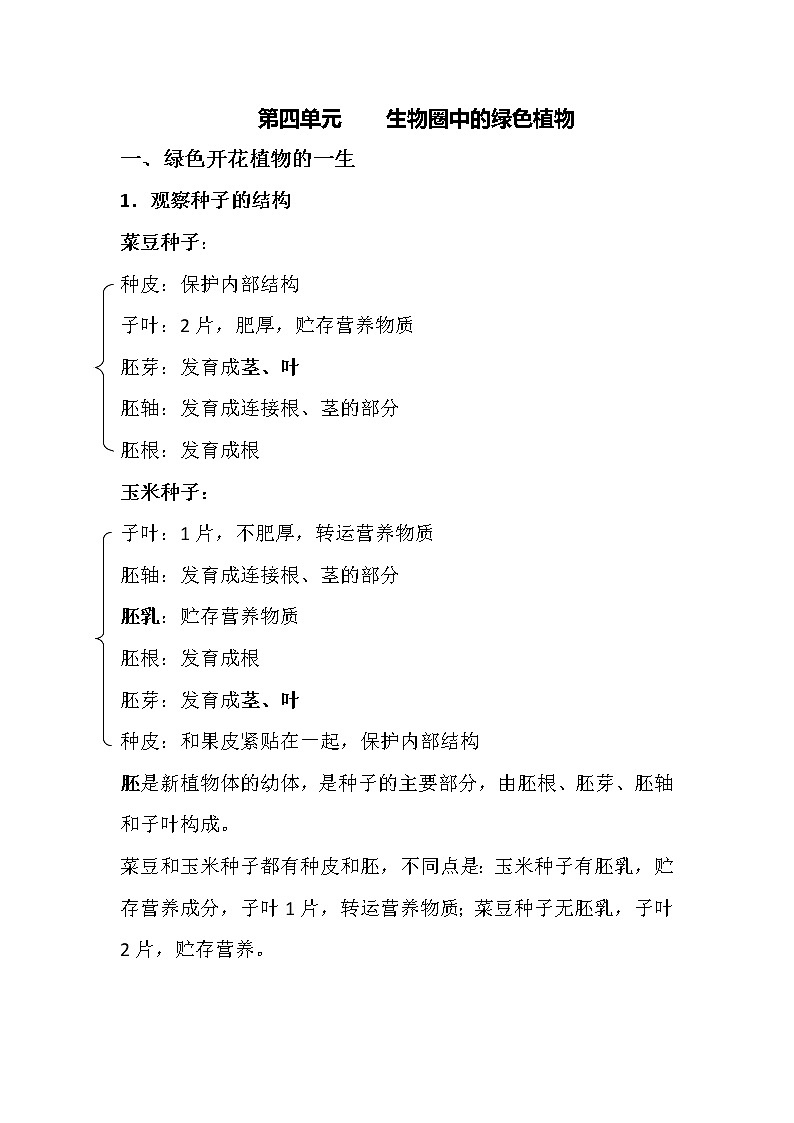 初中生物中考复习 2020届中考生物复习知识点素材：生物圈中的绿色植物01