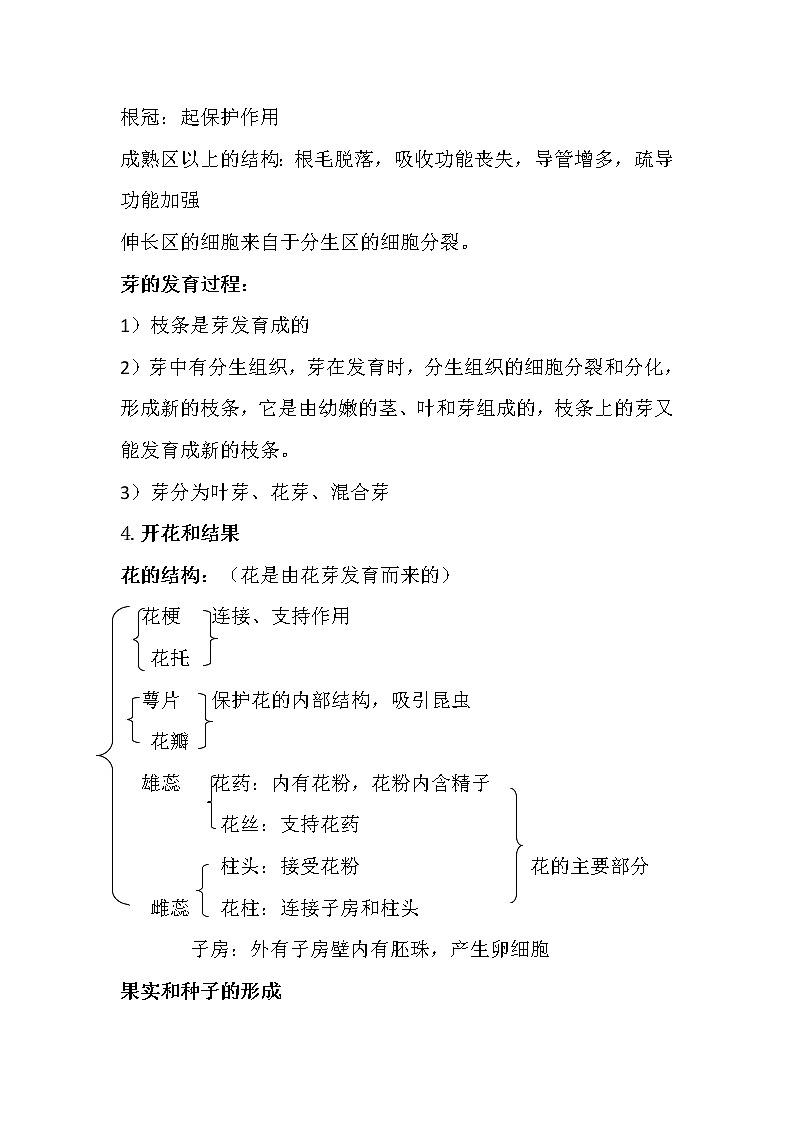 初中生物中考复习 2020届中考生物复习知识点素材：生物圈中的绿色植物03