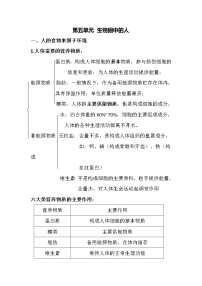 初中生物中考复习 2020届中考生物复习知识点素材：生物圈中的人