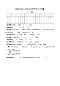 初中生物中考复习 2020年第二次模拟大联考（湖南）-生物（参考答案）