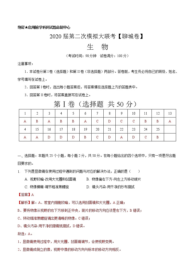 初中生物中考复习 2020年第二次模拟大联考（山东）-生物（解析版）第1页