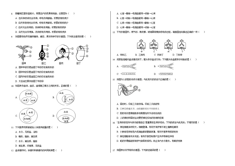 初中生物中考复习 2020年第二次模拟大联考（山东）-生物（考试版）02