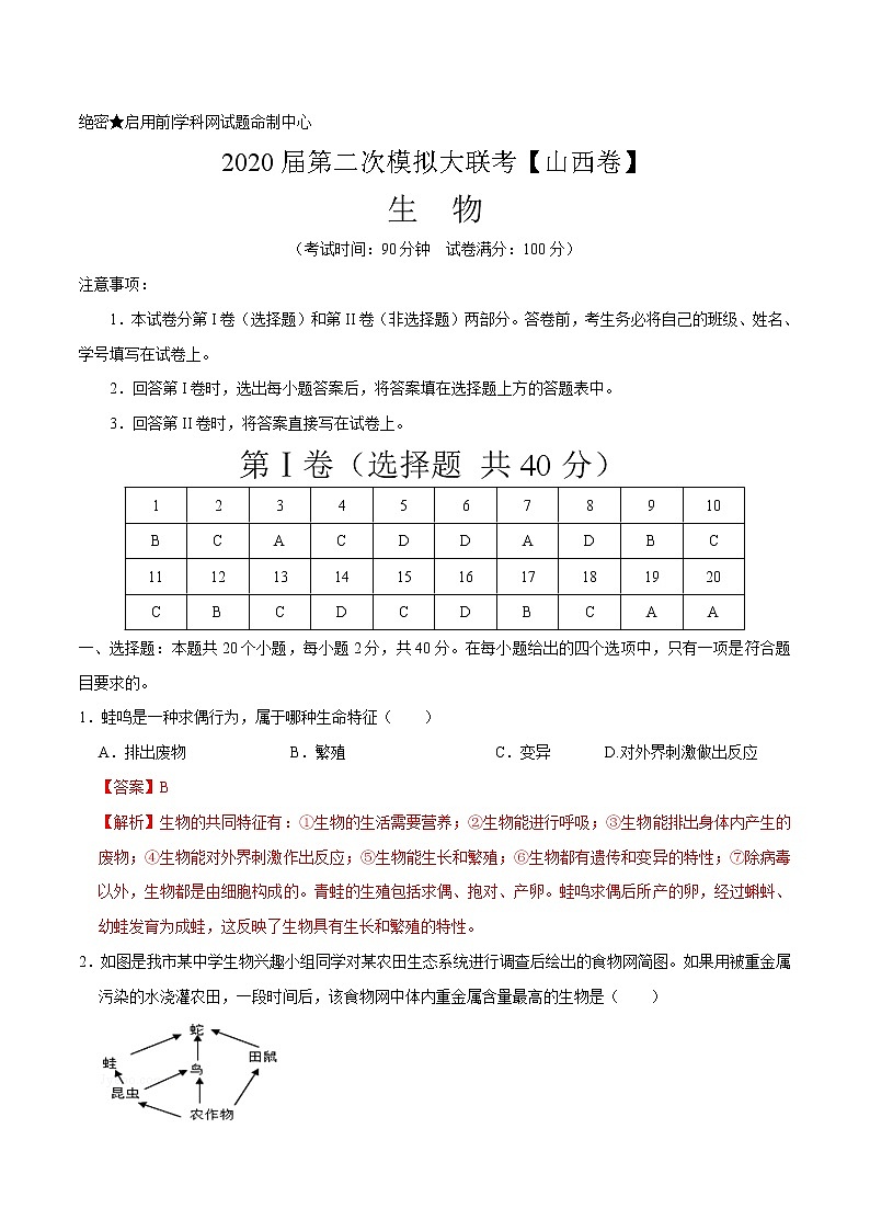 初中生物中考复习 2020年第二次模拟大联考（山西）-生物（解析版）第1页