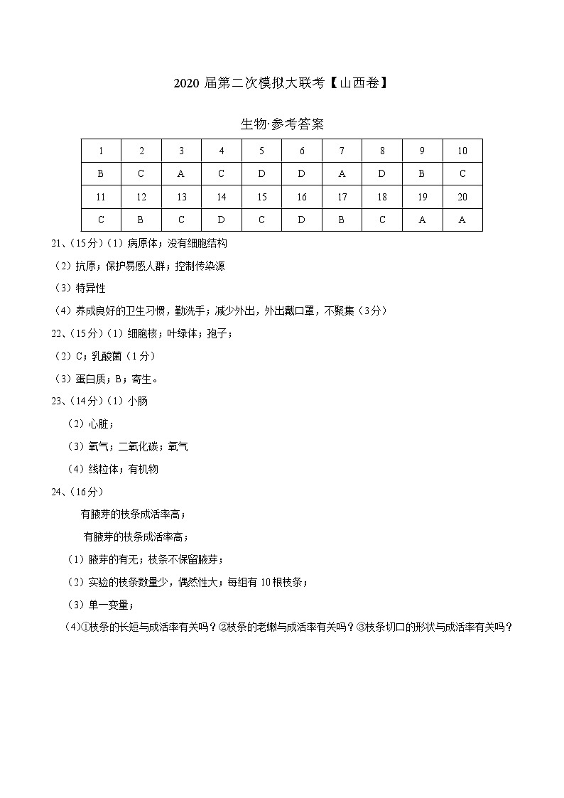 初中生物中考复习 2020年第二次模拟大联考（山西）-生物（参考答案）第1页