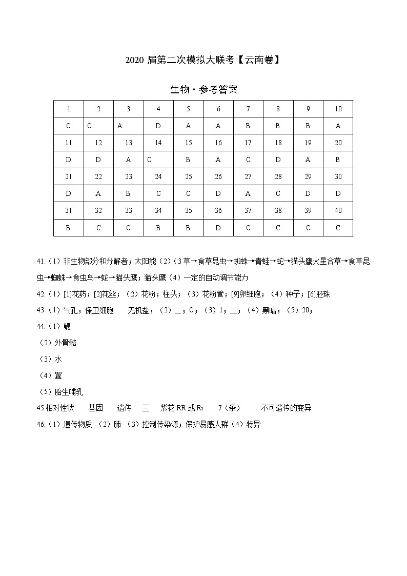初中生物中考复习 2020年第二次模拟大联考（云南）-生物（参考答案） 试卷01