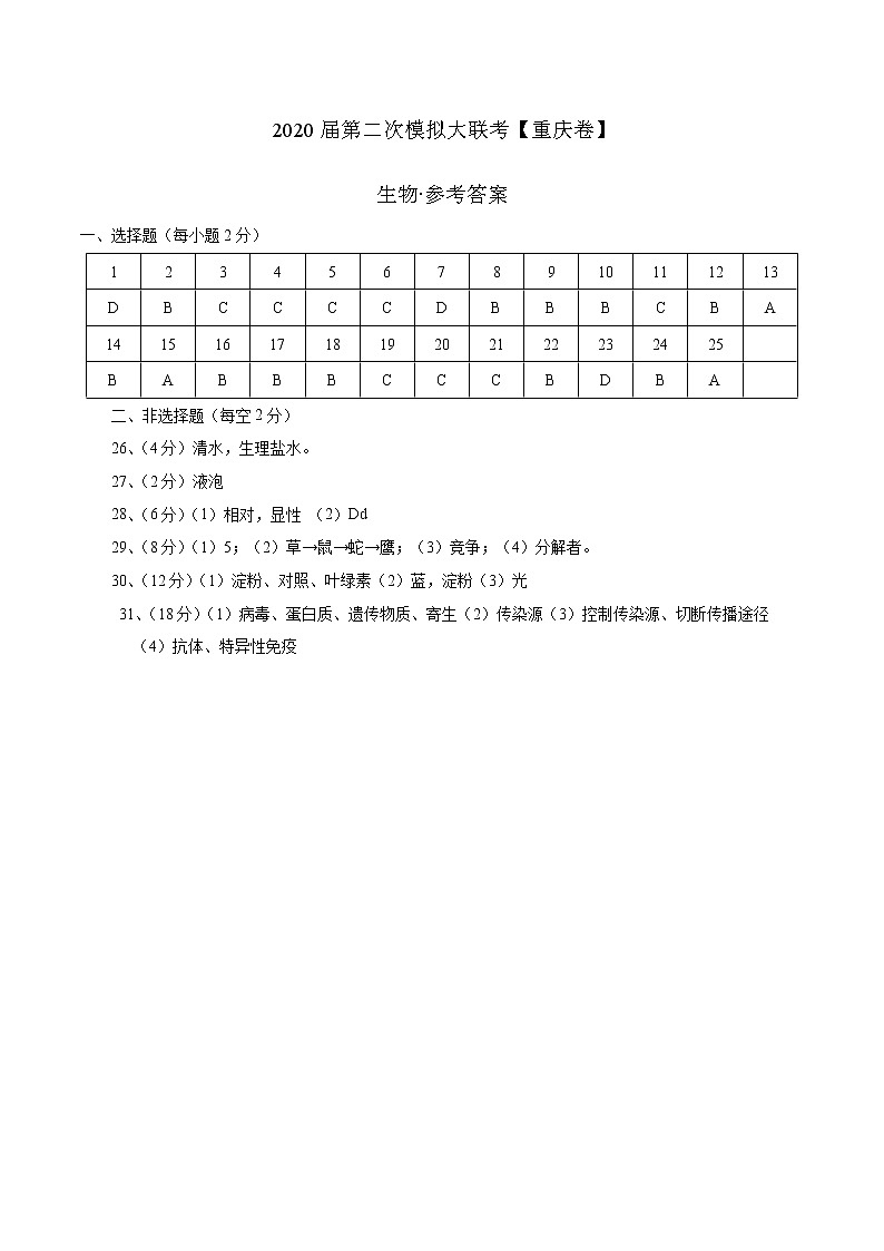 初中生物中考复习 2020年第二次模拟大联考（重庆）-生物（参考答案） 试卷01