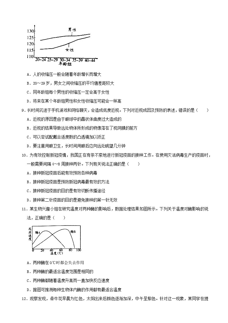 初中生物中考复习 2021年山东省潍坊市中考生物真题（word版，含解析）03