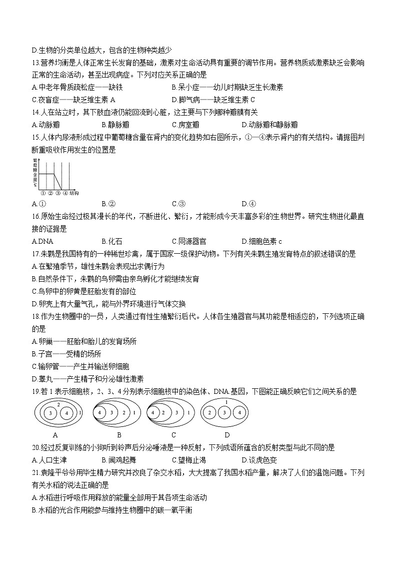 初中生物中考复习 2022年四川省广安市中考生物真题第3页