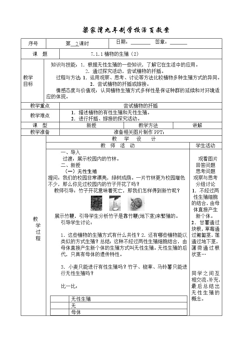 7.1.2植物的生殖第1页