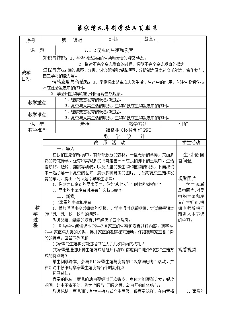 7.1.2.1昆虫的生殖和发育第1页