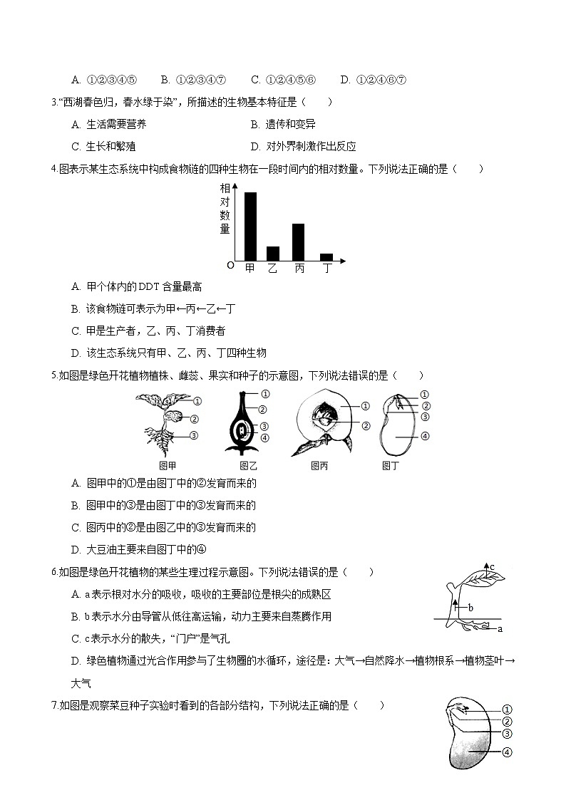 初中生物中考复习 必刷卷01-2022年中考生物考前信息必刷卷（全国通用）（原卷版）02