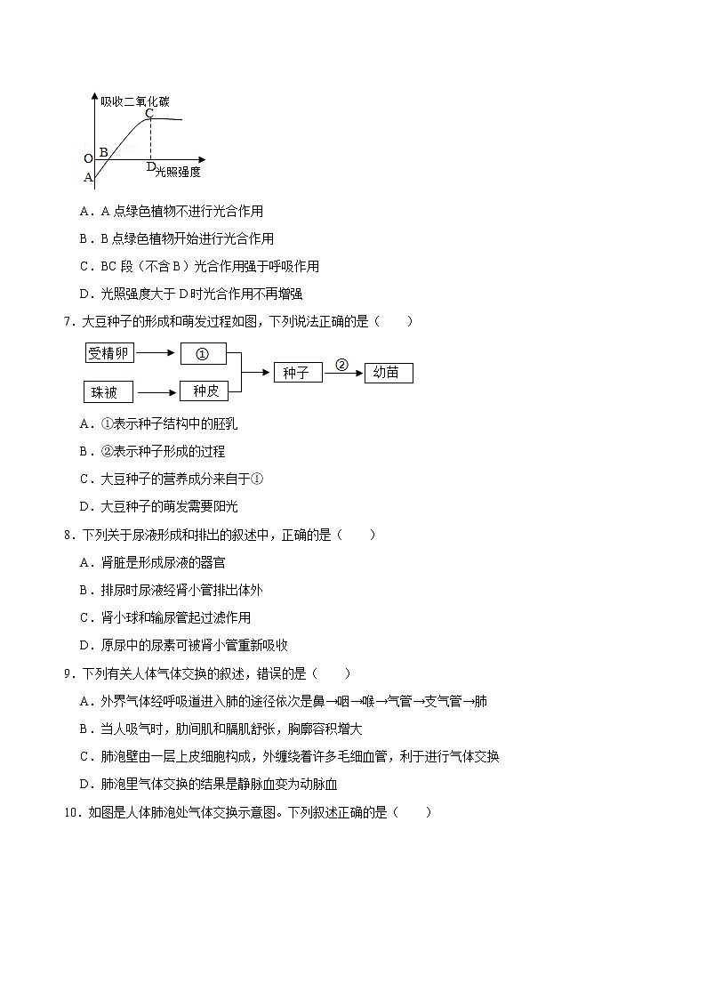 初中生物中考复习 必刷卷04-2022年中考生物考前信息必刷卷（全国通用）（原卷版）03