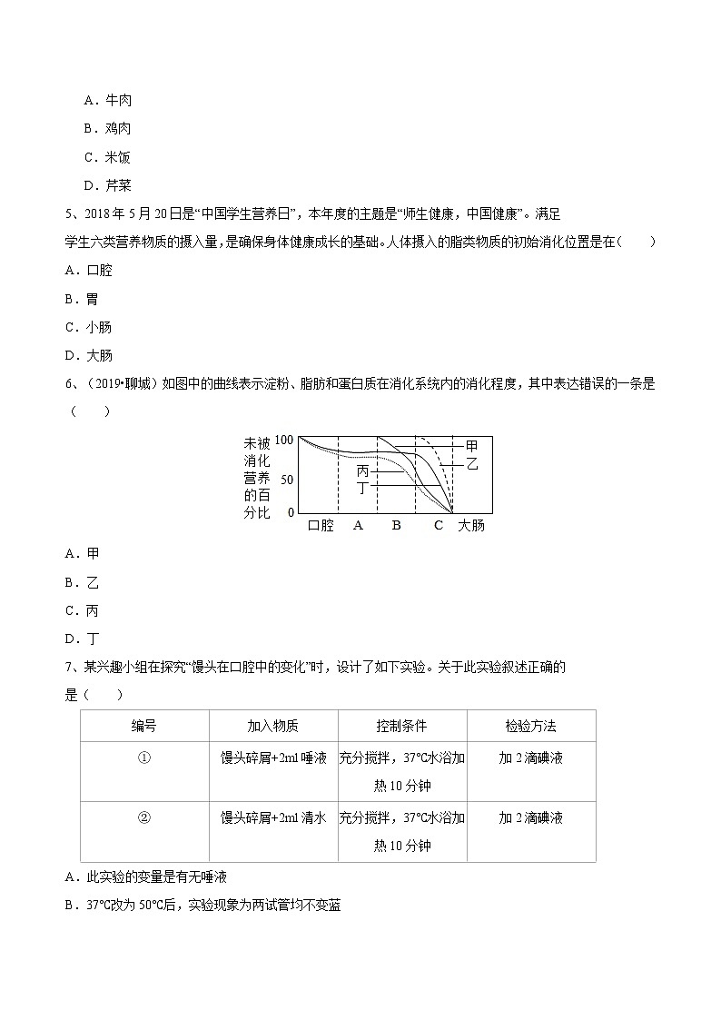 初中生物中考复习 冲刺小卷10 人的食物来源于环境-2020年《三步冲刺中考·生物》之最新模考分类冲刺小卷(人教通用版)(原卷版)02