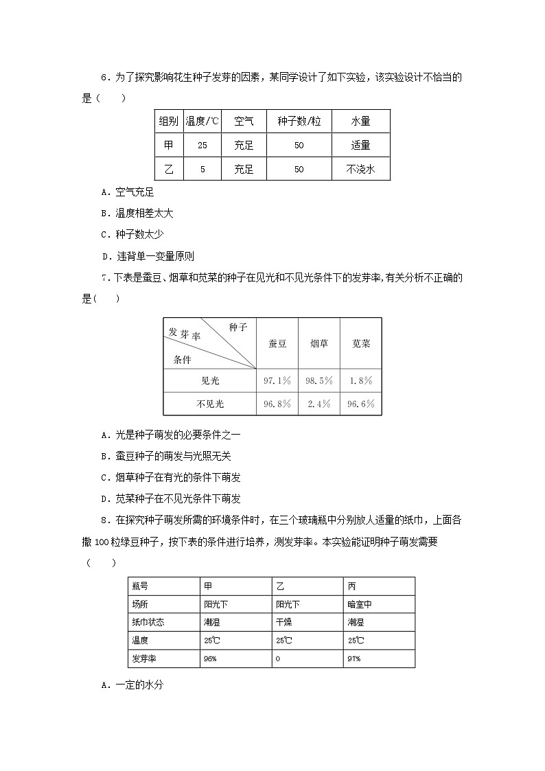 初中生物中考复习 初中生物实验突破（通用版）：种子萌发的环境条件课后作业02