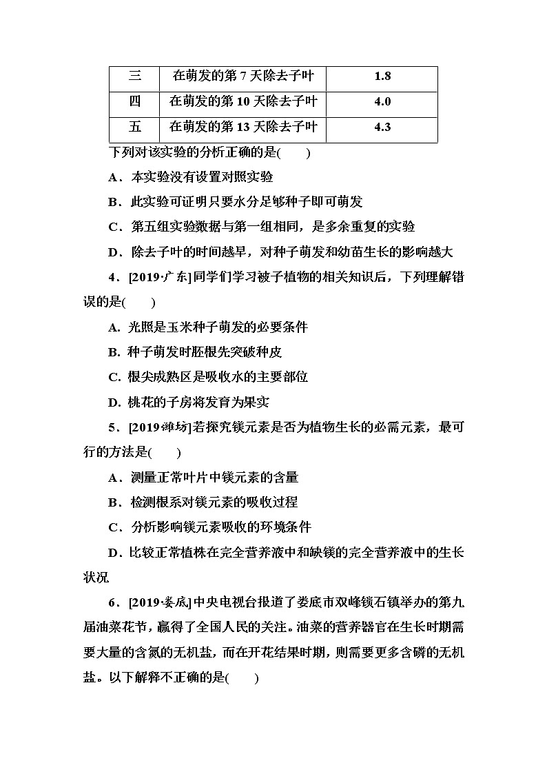 初中生物中考复习 第5单元　被子植物的一生第2页