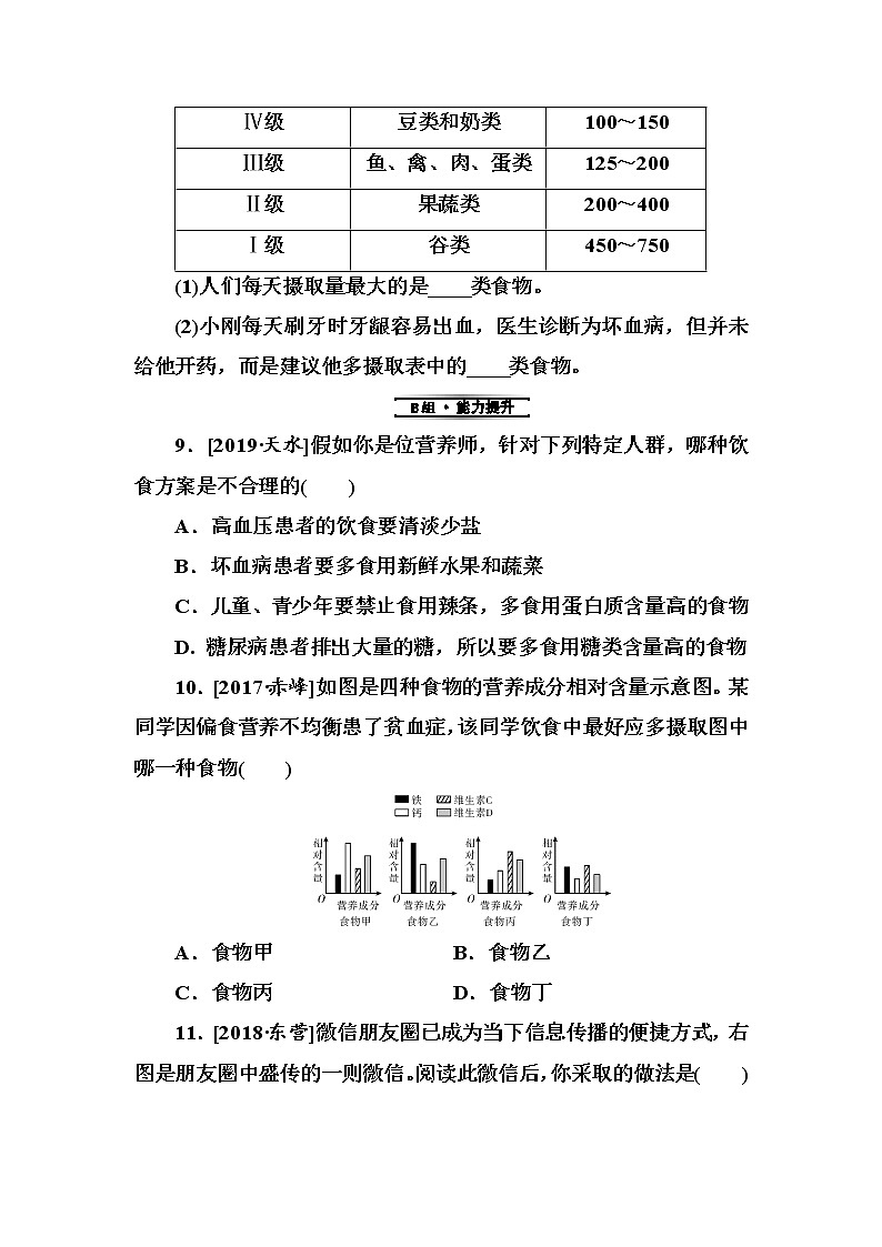 初中生物中考复习 第10单元　人体的营养 试卷03