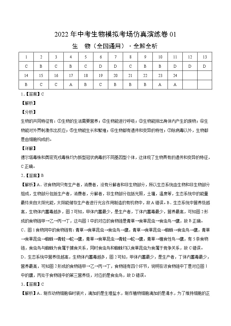 初中生物中考复习 仿真演练卷01-2022年中考生物模拟考场仿真演练卷（全国通用）（全解全析）第1页
