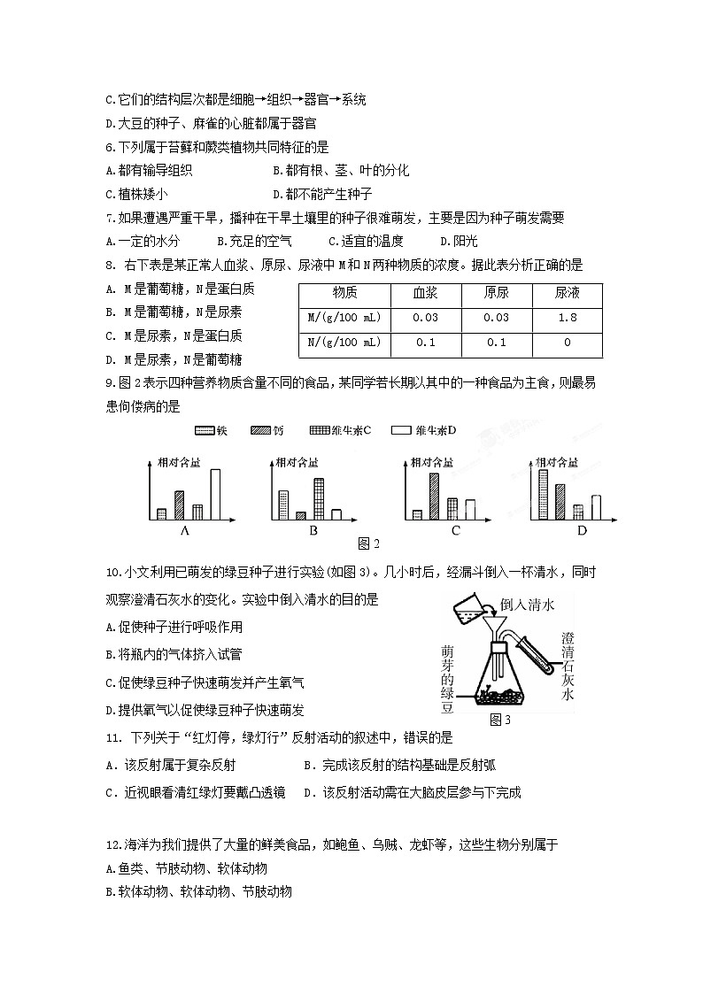初中生物中考复习 广东省2019中考生物考前模拟试题（一）第2页