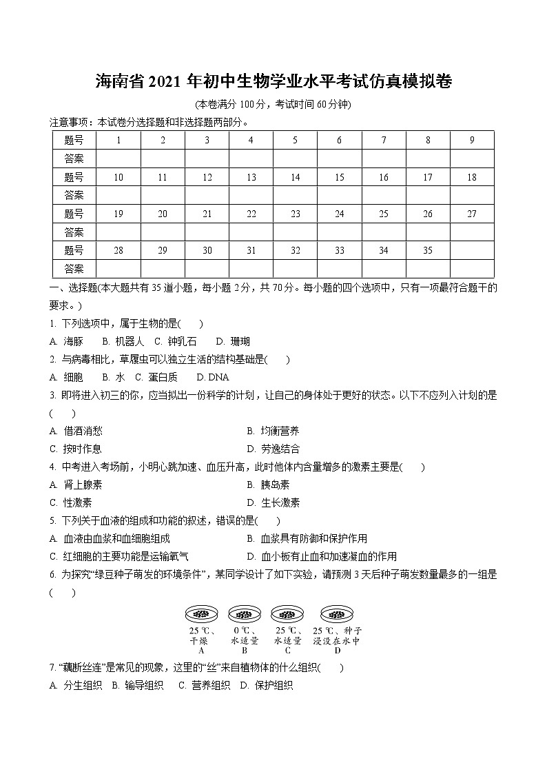 初中生物中考复习 海南省2021年初中生物学业水平考试仿真模拟卷第1页