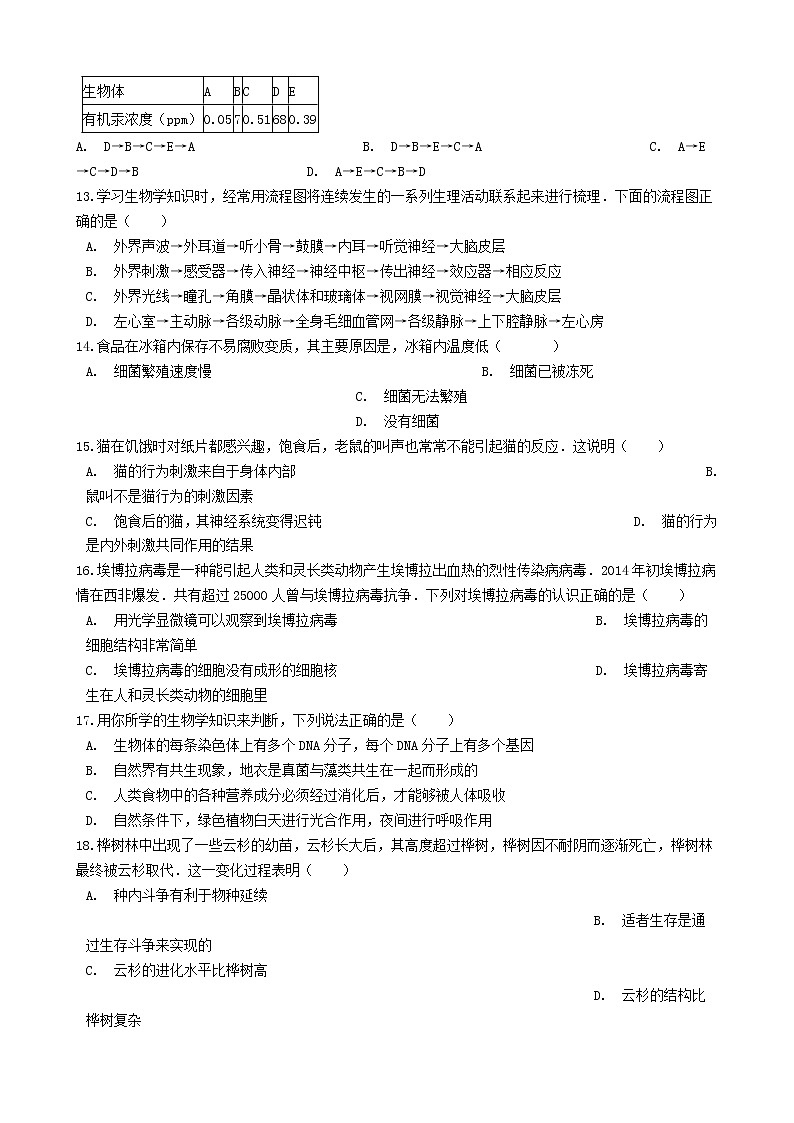 初中生物中考复习 河南省许昌市2019年中考生物模拟试卷03
