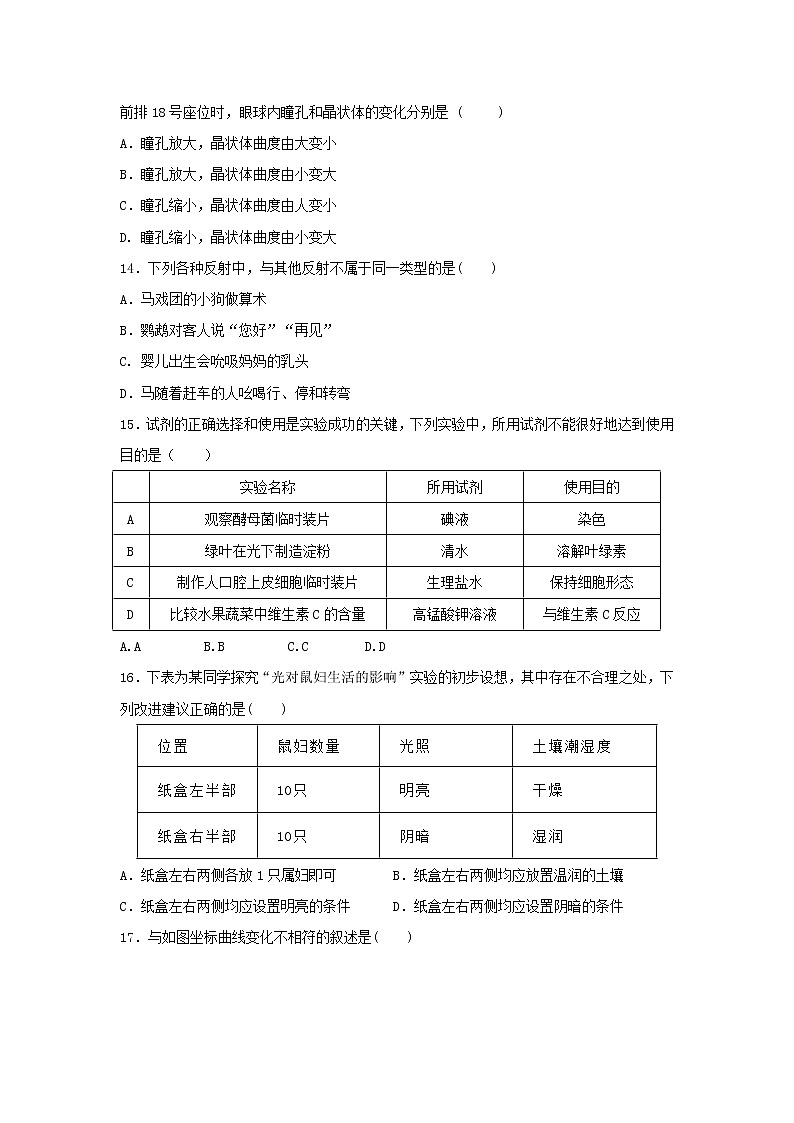 初中生物中考复习 吉林省长白山市2019年初中生物学业水平考试模拟题03