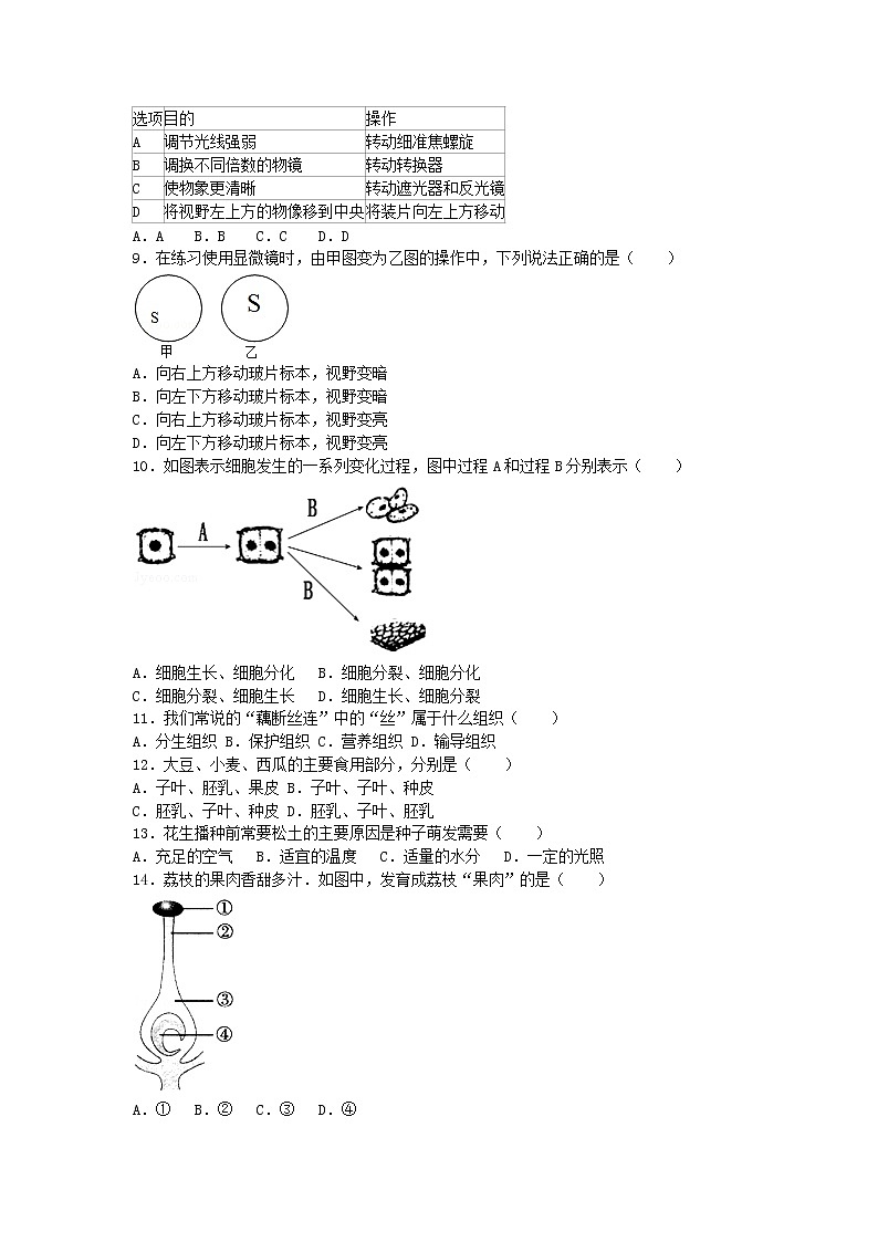 初中生物中考复习 江苏省无锡市2019年中考生物模拟题第2页