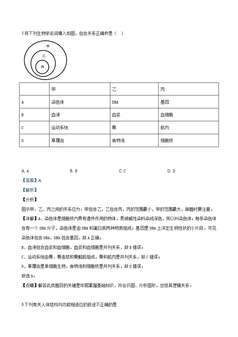 初中生物中考复习 精品解析：2018年北京市东城区九年级二模生物试题（解析版）第3页