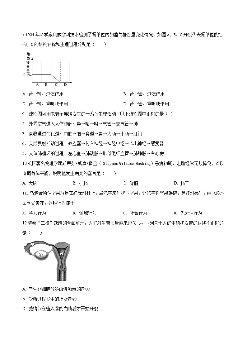 初中生物中考复习 精品解析：2019年北京市怀柔区九年级一模生物试题（原卷版）第3页