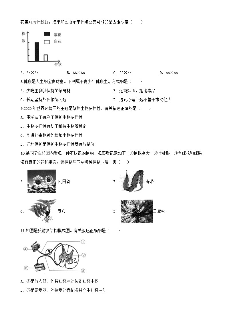 初中生物中考复习 精品解析：2020年江苏省连云港市中考生物试题（原卷版）02