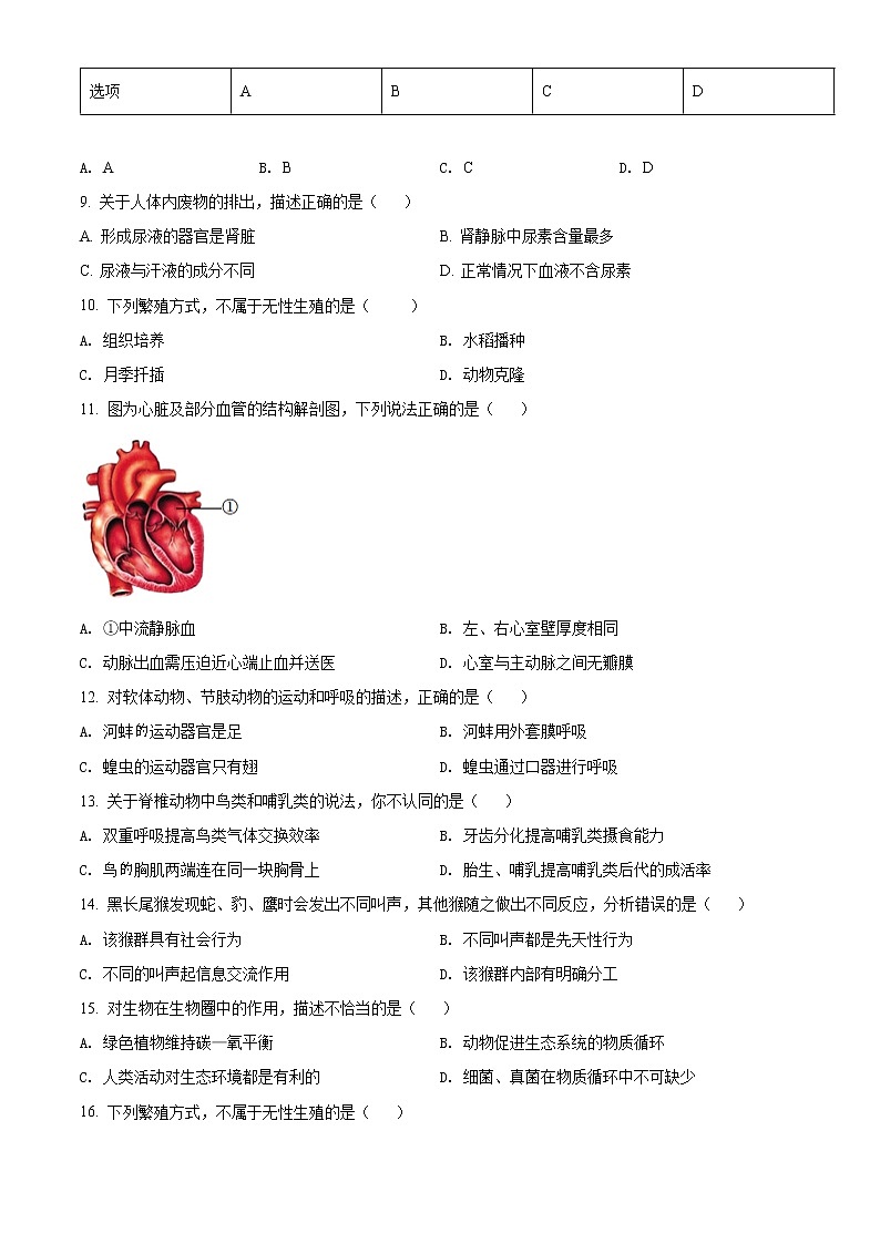初中生物中考复习 精品解析：2022年湖南省岳阳市中考生物真题（原卷版）第2页
